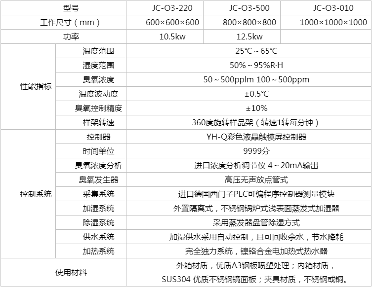 高低温试验箱厂家