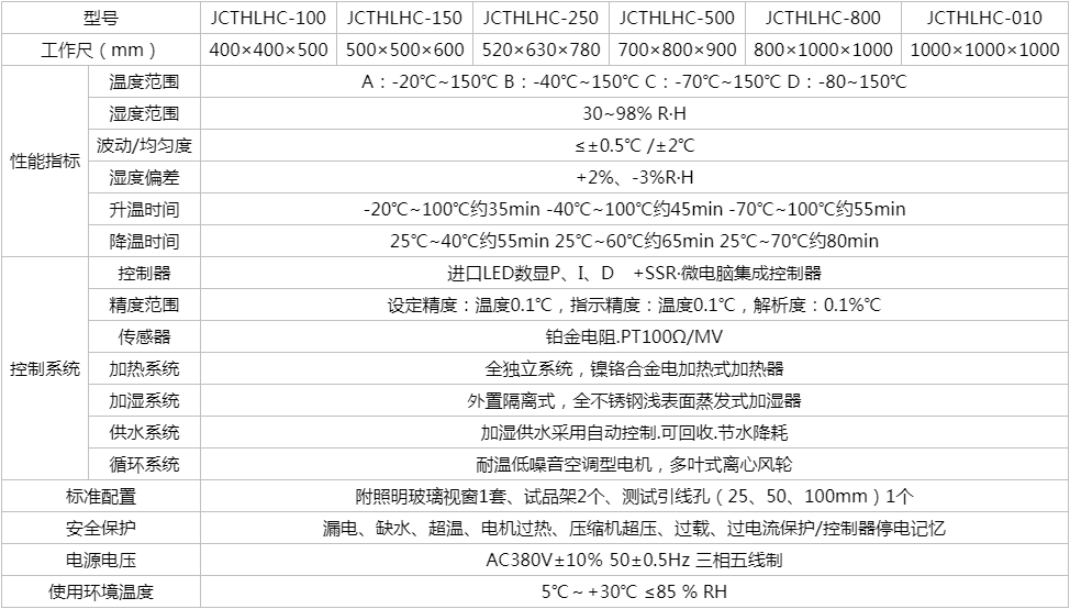 高低温试验箱厂家