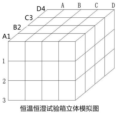 冲击试验箱