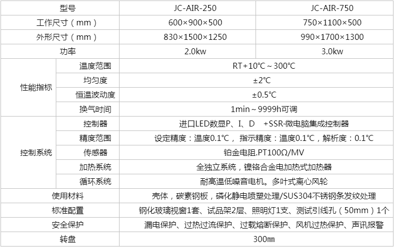 高低温试验箱厂家