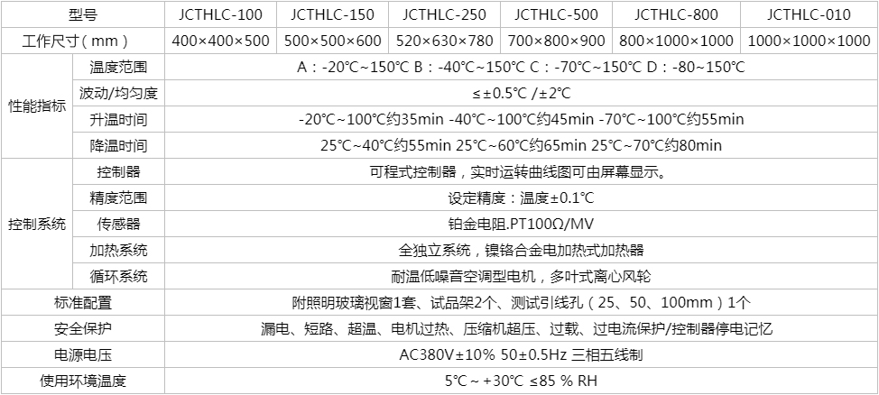 高低温试验台