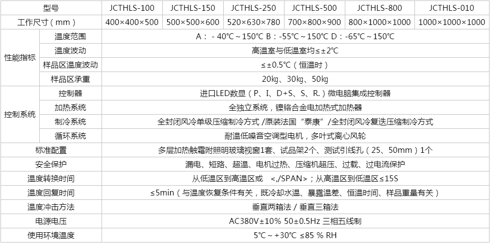 高低温试验箱厂家